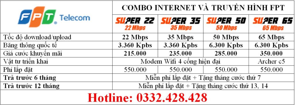 bảng giá combo internet và truyền hình fpt tân phú