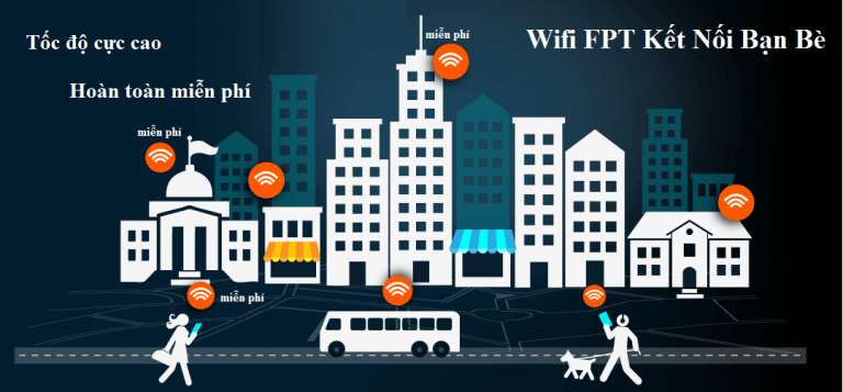 tăng tốc độ wifi